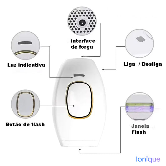 Ionique | PulseSilk IPL – Depilador Elétrico 500 000 Flashes para Corpo & Região Íntima