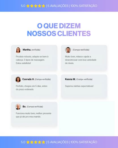 Ionique | OctoScalp 20 – Massageador Elétrico de Couro Cabeludo com 20 Pinos Rotativos, 5 Modos & Timer Inteligente