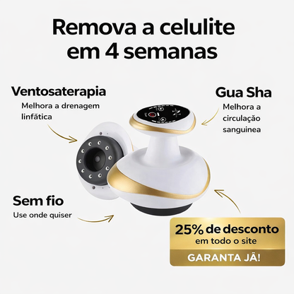 Ionique ModelaBody | Massageador de Drenagem Linfática, Celulite e Inchaço