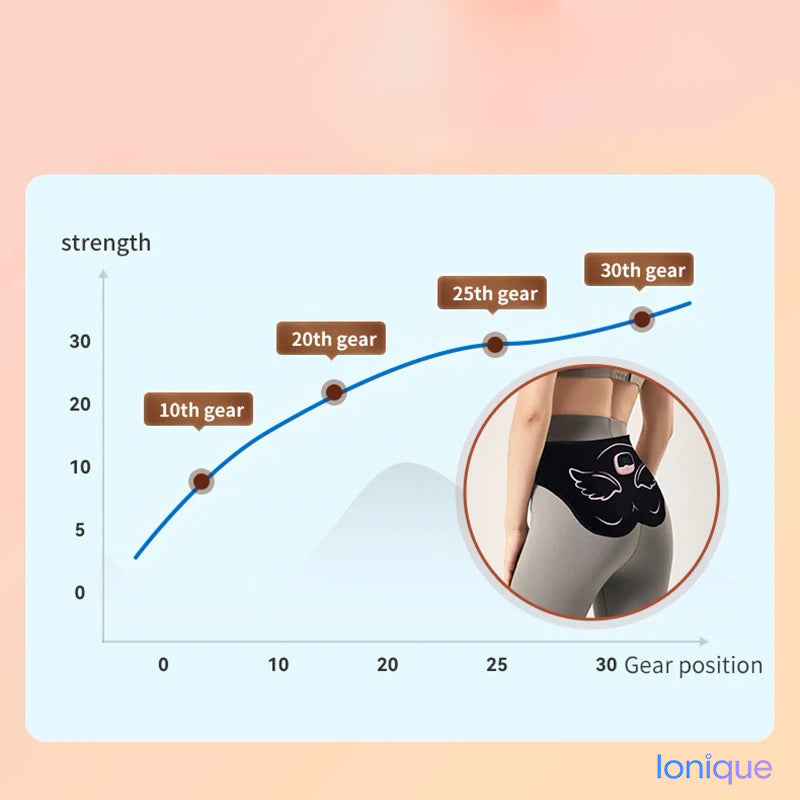 Ionique | HipSculpt EMS – Tonificador de Glúteos 10 Modos & 30 Níveis