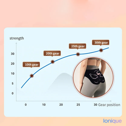 Ionique | HipSculpt EMS – Tonificador de Glúteos 10 Modos & 30 Níveis