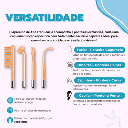 Ionique | DermalGlow HF – Bastão de Alta Frequência com Eletrodos Neon & Argônio para Rosto e Couro Cabeludo