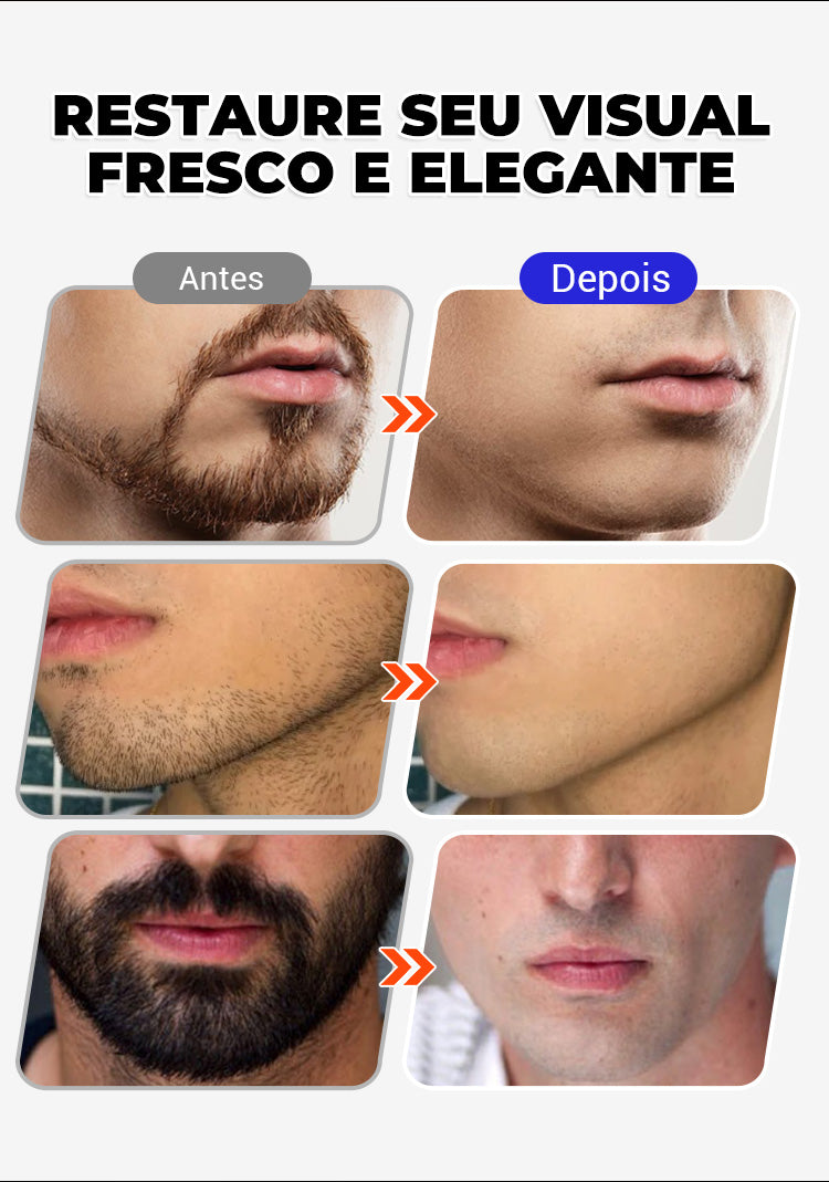 Ionique | Mini Shaver Dual-Head  – Barbeador Ultra Portátil