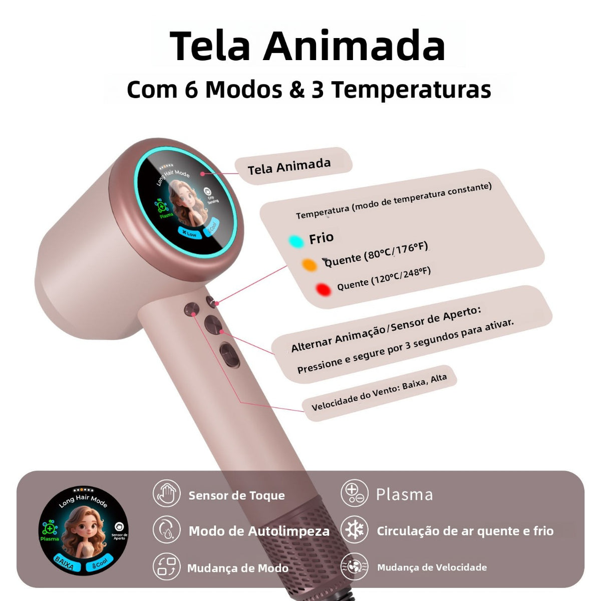 Ionique Skin Vibe | Revolução Plasma - O Único Secador Profissional com Plasma + Íon no Brasil - 2200W