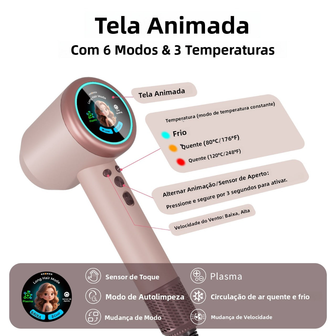 Ionique Skin Vibe | Revolução Plasma - O Único Secador Profissional com Plasma + Íon no Brasil - 2200W Bivolt Automático